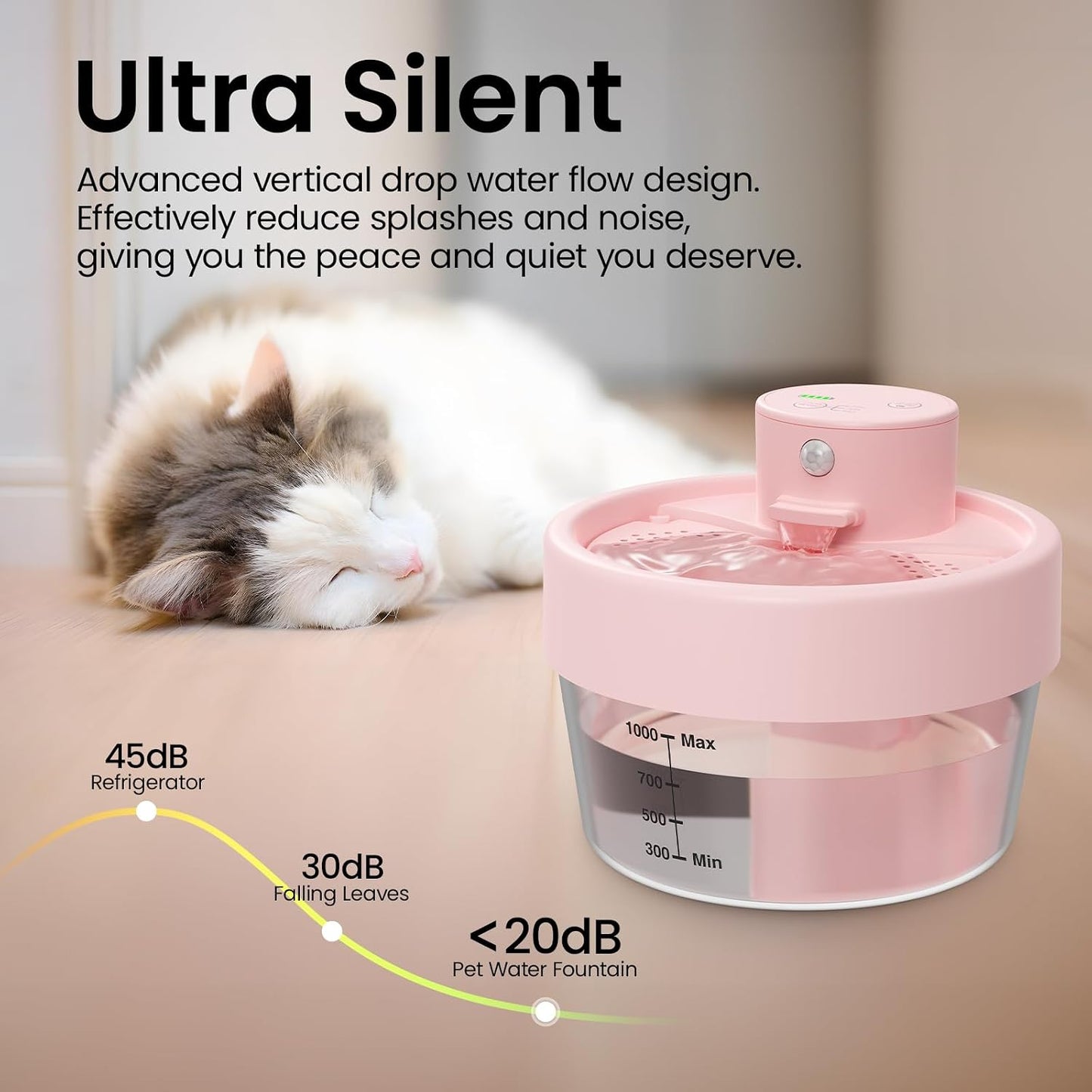 Cat Water Fountain, 1L Wireless Water Fountains for Cats Indoor - Battery Operated Cat Fountains for Drinking with Filter/Motion Sensor/Silent Pump